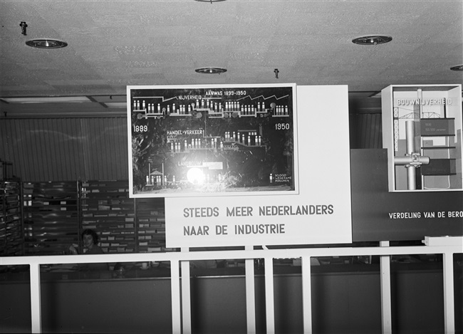 Tentoonstelling Europoort: Steeds meer Nederlanders naar de industrie.